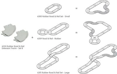 PLANTOYS Planworld Straßen und Schienen Erweiterung Set B Autospielesets PLANTOYS Planworld Straßen Und Schienen Erweiterung Set B Autospielesets -Spielzeugladen 25754524 02