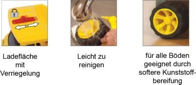 BIG Power Worker Maxi Truck, 47 cm BIG Power Worker Maxi Truck, 47 Cm -Spielzeugladen 3393927 03